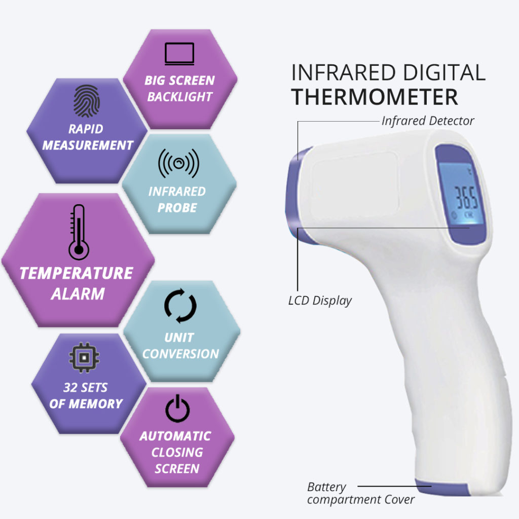 infrafred thermometer by digitals india